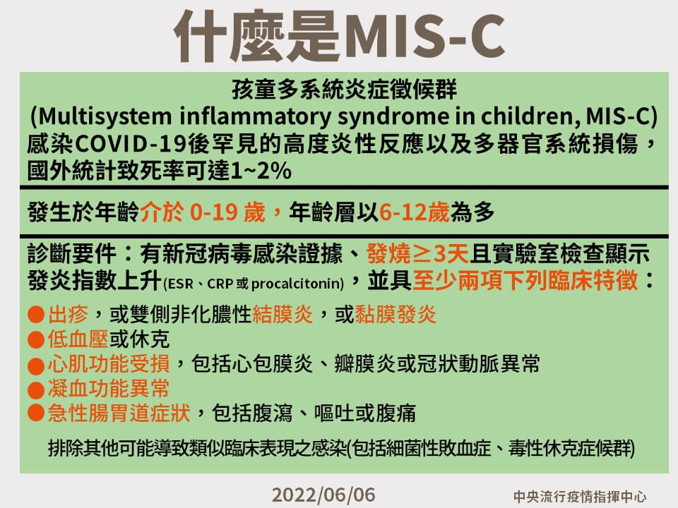 什麼是MIS-C